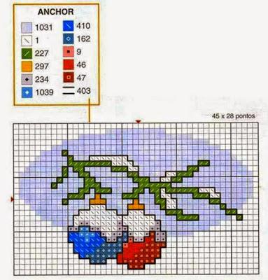 Piccoli e facili schemi a punto croce dedicati al Natale