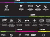 calendario prossimi film supereroi