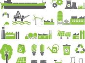 Terziario, l'elettricitÃ costa sempre piÃ¹