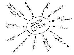 L'importanza di essere un leader nel tuo lavoro