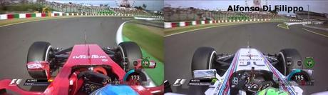 Williams contro Ferrari: un vantaggio solo di motore?
