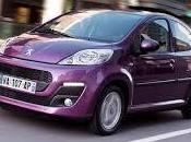 nuove auto compatte