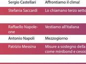 parte d’Italia PER: tavoli discussione progetto della LEOPOLDA, ottobre 2014