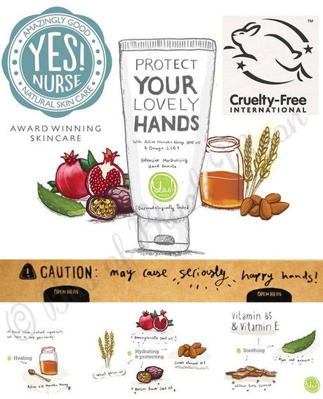 [Review] - Yes! Nurse - Hand cream - crema mani