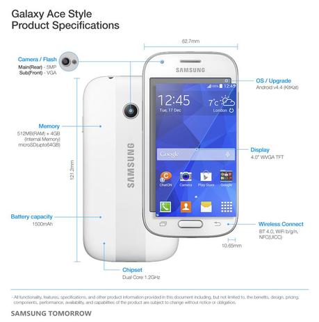 Galaxy-Ace-Style-Product-