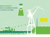 matriosca forma scatola gialla