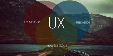 UX2