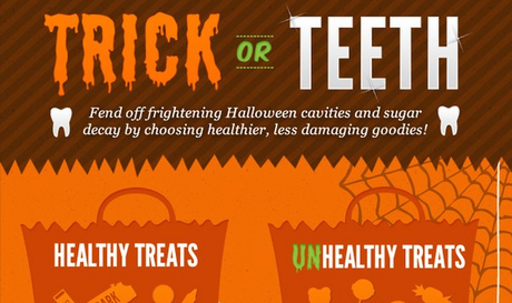 Tra caramelle, cioccolatini e zucche l'Halloween foodie in 10 infografiche