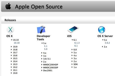 Open source di OS X Yosemite, disponibili le nuove versioni