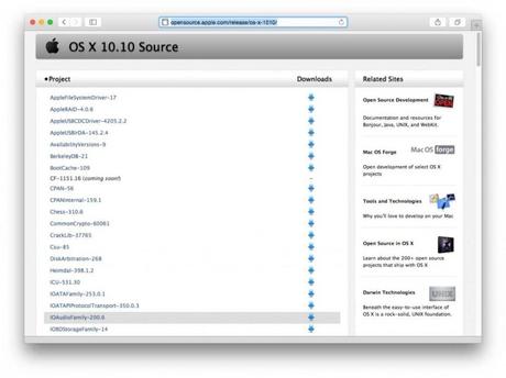Open source OS X Yosemite
