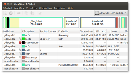 Guida alle caratteristiche della tecnologia UEFI (sostituta del BIOS nei computer recenti).