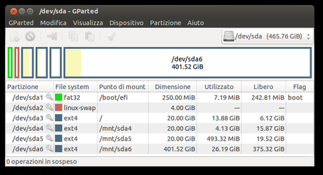 Guida alle caratteristiche della tecnologia UEFI (sostituta del BIOS nei computer recenti). Guida alle caratteristiche della tecnologia UEFI (sostituta del BIOS nei computer recenti).