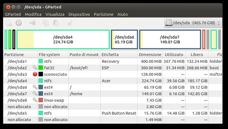 Guida alle caratteristiche della tecnologia UEFI (sostituta del BIOS nei computer recenti). Guida alle caratteristiche della tecnologia UEFI (sostituta del BIOS nei computer recenti).