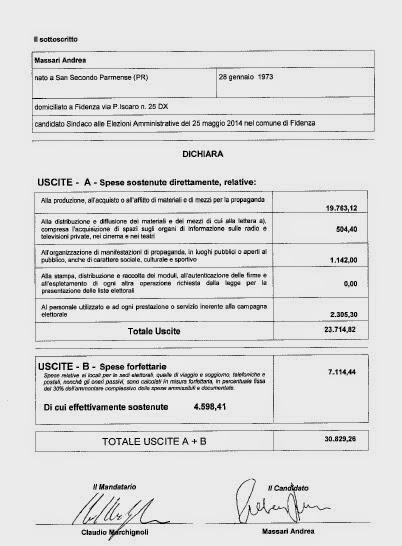 TRASPARENZA: PUBBLICHIAMO, SENZA COMMENTI, QUANTO HANNO DICHIARATO DI AVERE SPESO IN CAMPAGNA ELETTORALE PER LE AMMINISTRATIVE