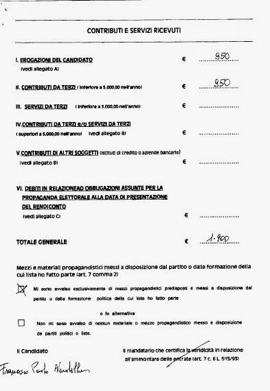 TRASPARENZA: PUBBLICHIAMO, SENZA COMMENTI, QUANTO HANNO DICHIARATO DI AVERE SPESO IN CAMPAGNA ELETTORALE PER LE AMMINISTRATIVE