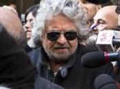 Unione Europea, Grillo: “Usciamo dall’euro, pericolo default. abbiamo tempo”