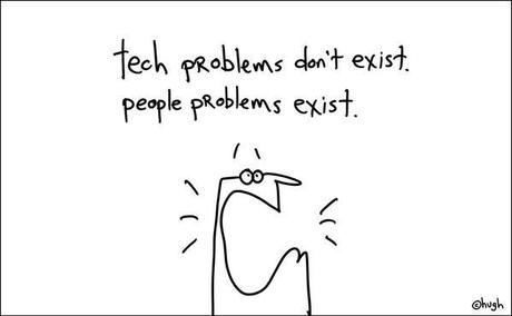 Tech Problems