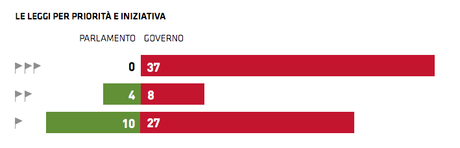 Schermata 2014-11-04 alle 16.43.02