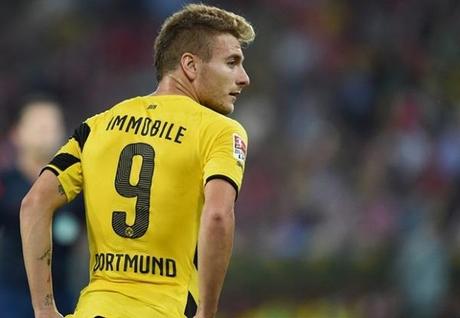 Ciro Immobile