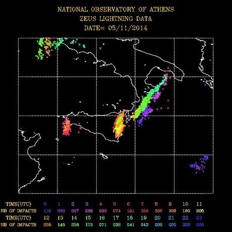 Situazione attuale, previsioni e allerta meteo al sud Italia