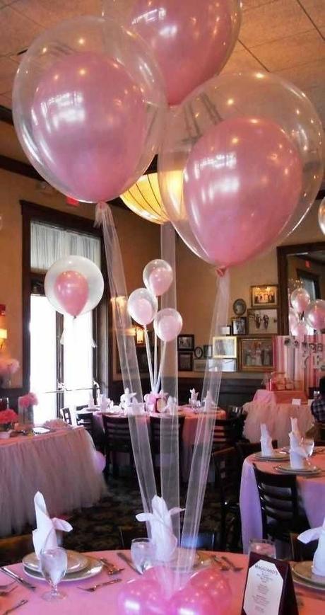 Palloncini Party