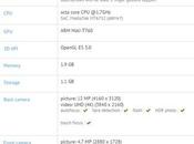 Trapelate GFXBench possibili specifiche Oppo