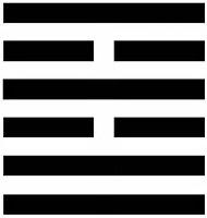 I Ching per Anonima - esagramma 50.1,3 ></div> 38 - esagramma 2