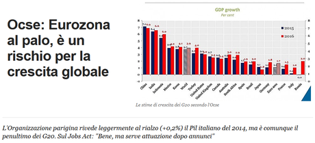 Ora il Signor Muller ha smesso di ridere