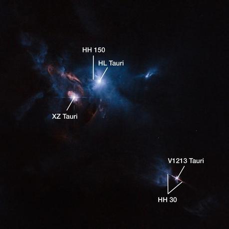 Il telescopio di NASA/ESA Hubble ha scattato questa suggestiva immagine del sistema stellare multiplo chiamato XZ Tauri, circondato dal sistema HL Tauri (osservato da ALMA) e da altre giovani stelle vicine. Da XZ Tauri parte una bolla calda di gas che si espande nello spazio circostante, denso di zone luminose che emettono forti venti e getti di materiale. Questi oggetti illuminano l'intera regione. Credit: ESA/Hubble and NASA Cortesia: Judy Schmidt