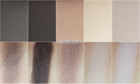 Estée Lauder, Pure Color Envy Sculpting Eyeshadow 5 Colors Palette & Lipstick - Review and swatches