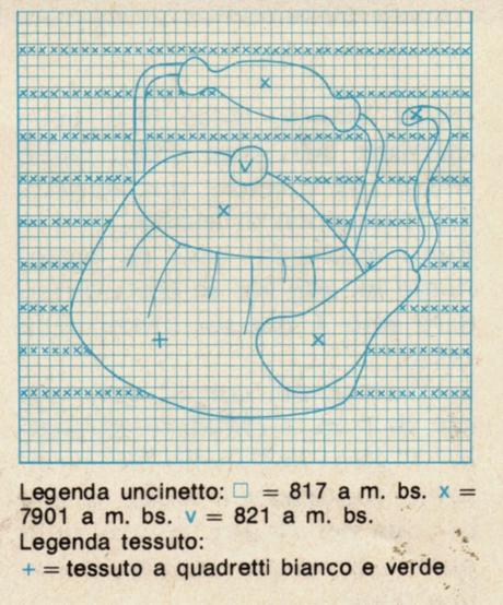 Lavori con l'uncinetto: Presine fantasiose pag_3