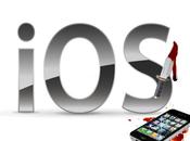 iOS: Killer Hardware