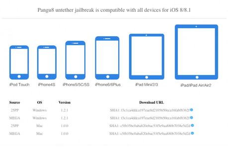 Jailbreak iOS 8.x – Il Team Pangu rilascia anche la nuova versione del tool per Mac