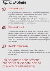 Diabete e prevenzione nelle farmacie genovesi.