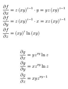 Derivate parziali di ordine superiore