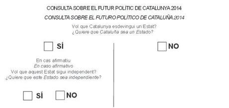 referendum cataluña