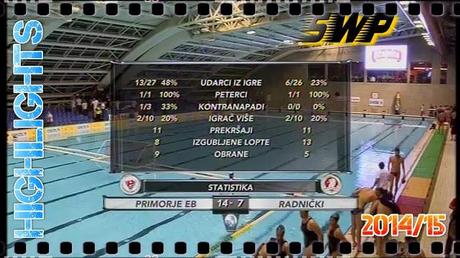 Highlights: Primorje - Radnicki