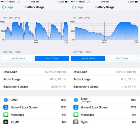 DetailedBattery-Usage-1024x908