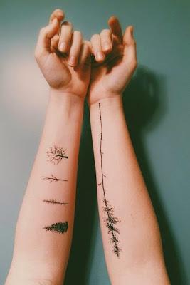Tatuaggi, quale faccio?