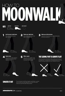 Come fare il Moonwalk proprio come Michael - ( può la copia battere l'originale?)
