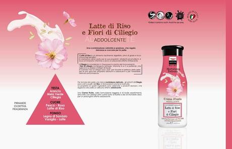 Aquolina Nutry: Latte di Riso e fiori di Ciliegio per un benessere addolcente