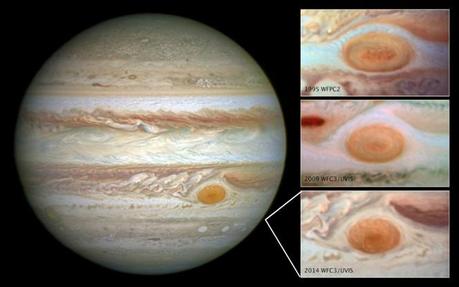Giove e la Macchia ripresi in diversi momenti dal Telescopio Spaziale Hubble. Crediti: NASA, ESA, A. Simon (Goddard Space Flight Center)