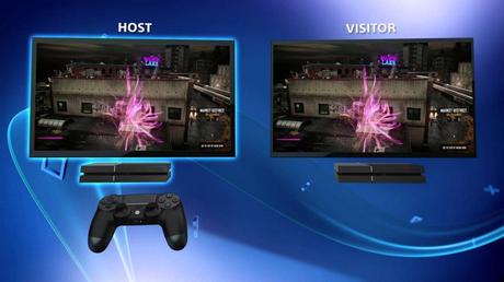 PlayStation 4 - Videoguida a Share Play