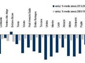 Istat: dossier 2013 matrimoni Italia