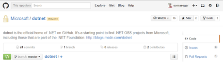 Microsoft .NET diventa open source