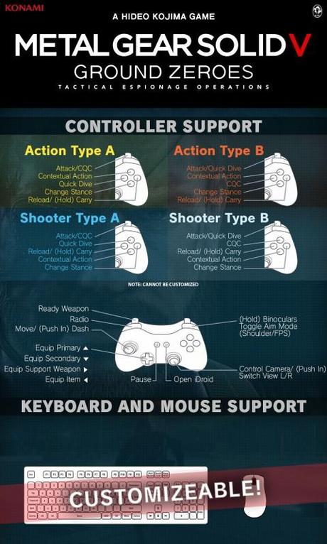 infograph_controller_steam_mgsvgz