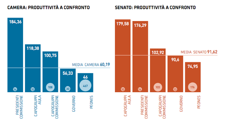 Schermata 2014-11-14 alle 09.56.28