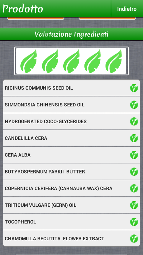 Burrocacao Bio a confronto: I Provenzali vs Viviverde