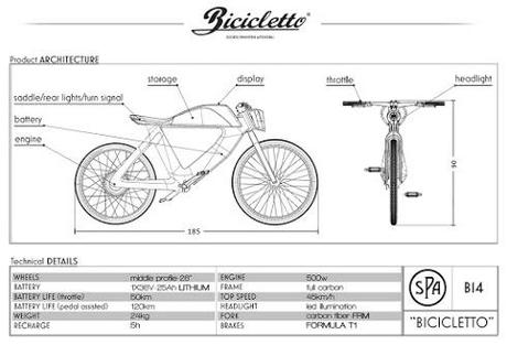 Bicicletto