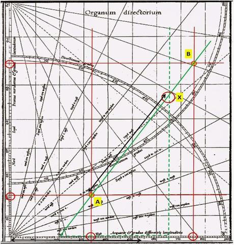 Mezzo schema di Marino di Tiro